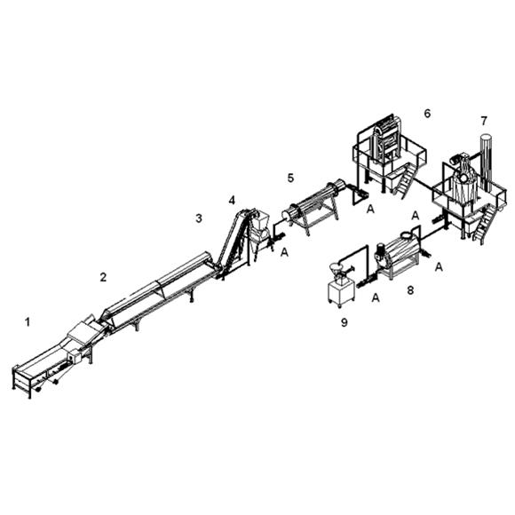 USINE DE PRODUCTION MARMELADE ET CONFITURE 250 KG H