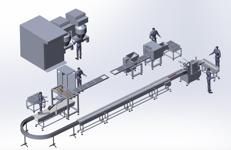 LIGNE AUTOMATIC FOR MUFFINS AND CUP-CAKES WITH INLINE SYSTEM CAPACITY 5.600 -7.000 UNIT HOUR