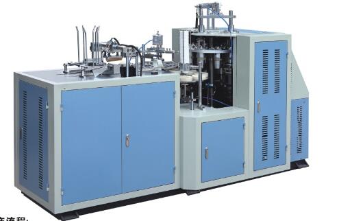 OBZ-12 PAPER CUP MACHINE WITH HEATER SEALING 4-12 OZ 45-50pc min